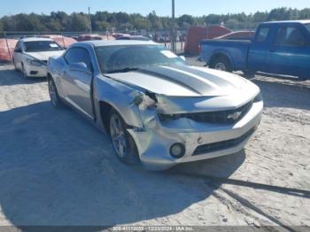  Salvage Chevrolet Camaro