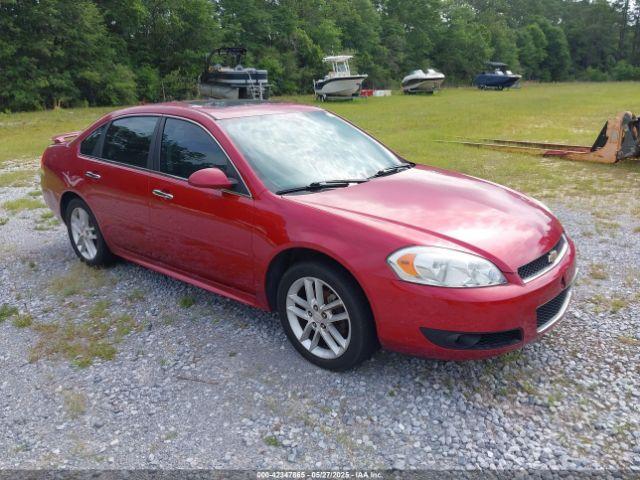  Salvage Chevrolet Impala