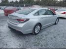 Hyundai SONATA Se Image 5