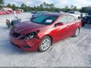 Hyundai SONATA Gls Image 12