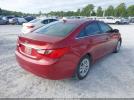 Hyundai SONATA Gls Image 13