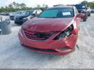 Hyundai SONATA Gls Image 15