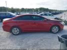 Hyundai SONATA Gls Image 11