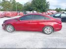 Hyundai SONATA Gls Image 10