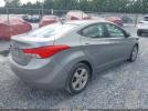 Hyundai ELANTRA Gls Image 8