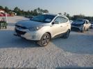 Hyundai TUCSON Limited Image 3