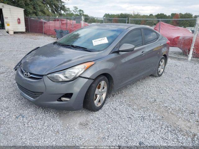 Hyundai ELANTRA Gls Image 8