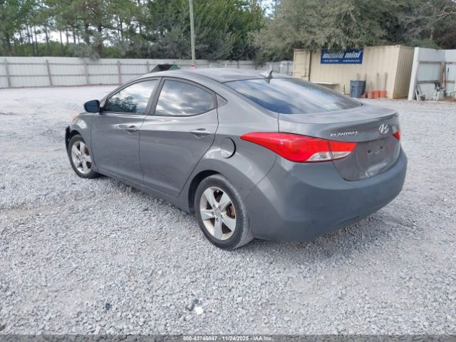 Hyundai ELANTRA Gls Image 7