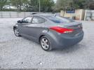 Hyundai ELANTRA Gls Image 7