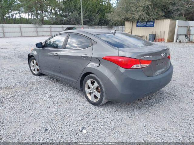 Hyundai ELANTRA Gls Image 7