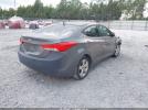 Hyundai ELANTRA Gls Image 11