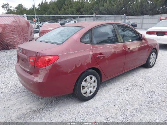 Hyundai ELANTRA Image 6