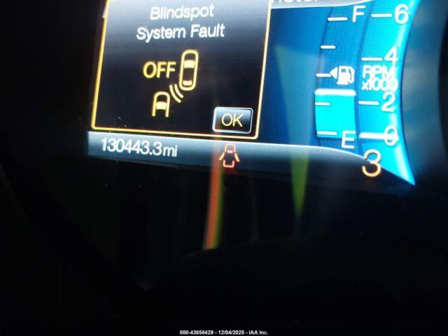 Ford Expedition Limited Image 13