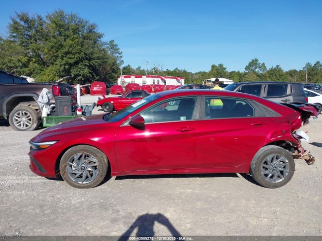 Hyundai ELANTRA Sel Image 2