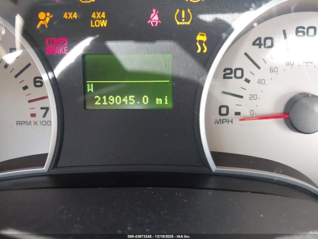 Ford Explorer Limited Image 10