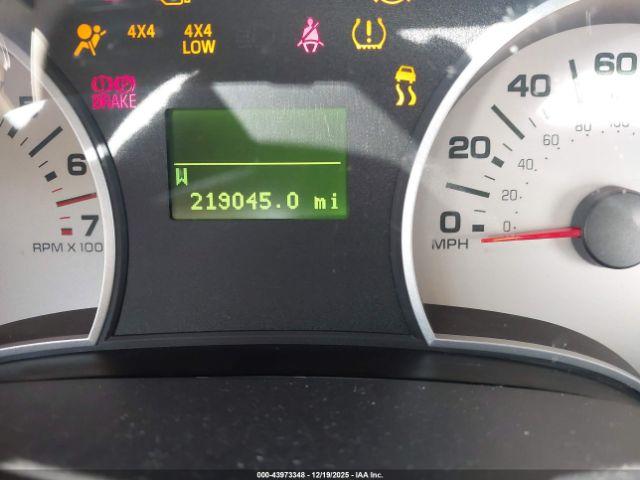 Ford Explorer Limited Image 10