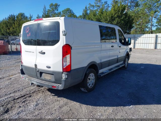 Ford Transit Image 3