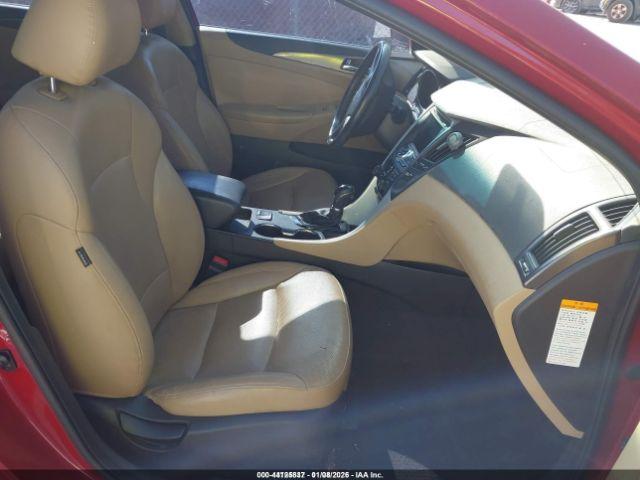 Hyundai SONATA Limited Image 7